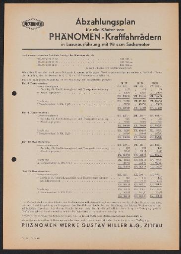 Phänomen  Abzahlungsplan 1937